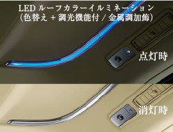 LEDルーフカラーイルミネーション（色替え+調光機能付/金属調加飾）