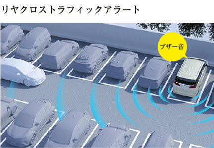 リヤクロストラフィックアラート