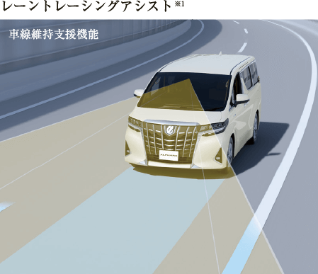 レーントレーシングアシスト