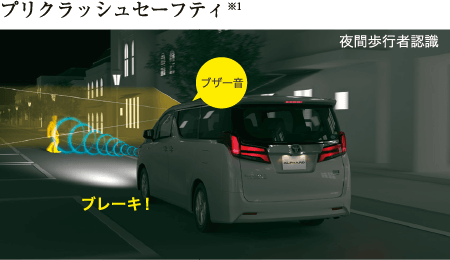 プリクラッシュセーフティ