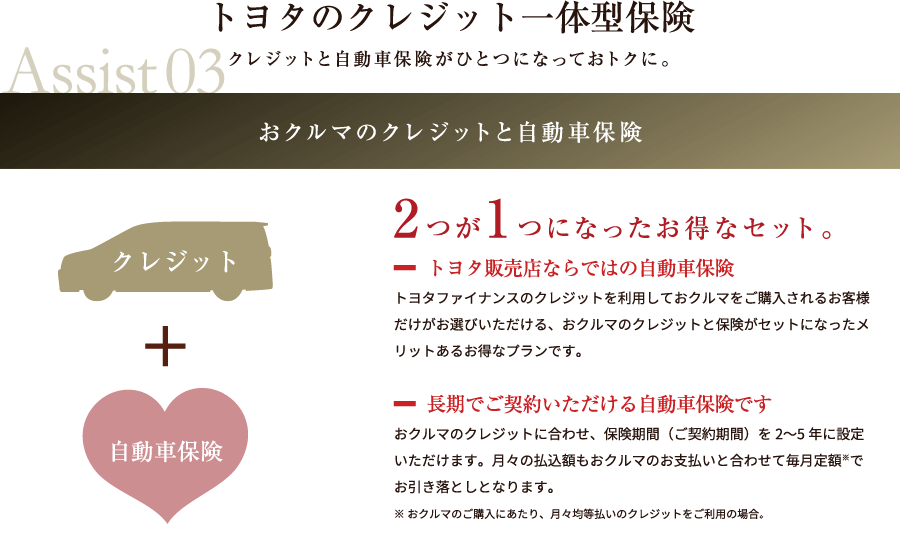 トヨタのクレジット一体型保険