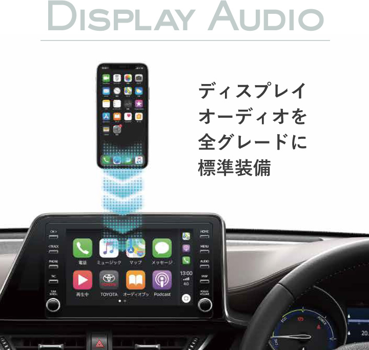 ディスプレイオーディオを全グレードに標準装備