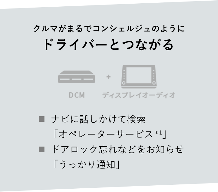 ドライバーとつながる