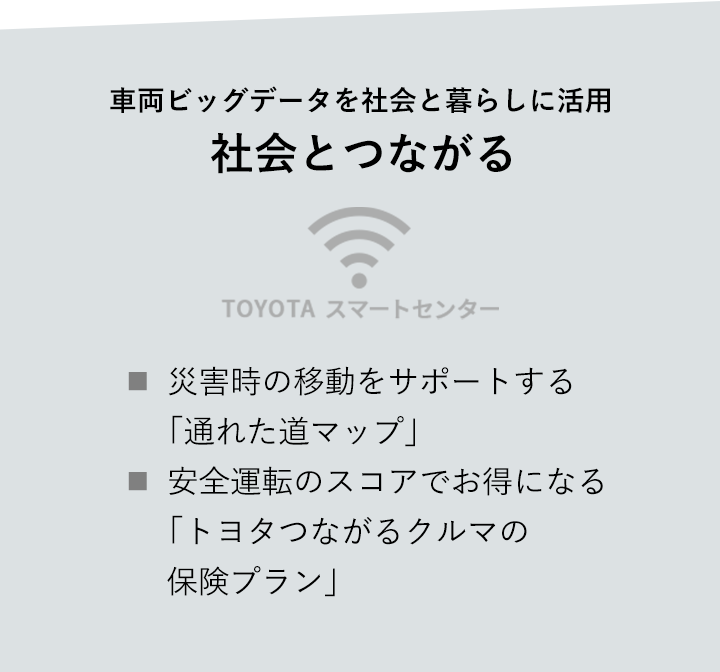 社会とつながる
