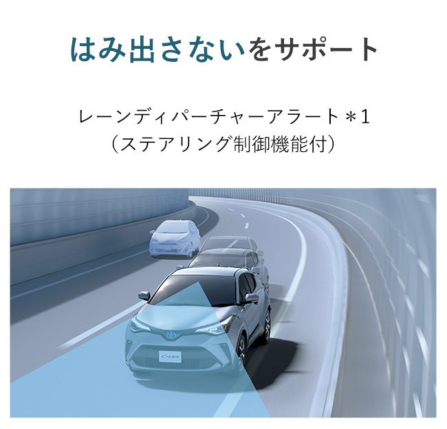 はみ出さないをサポート