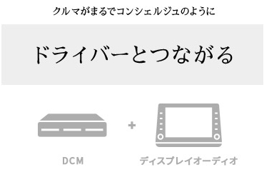 クルマがまるでコンシェルジュのようにドライバーとつながる