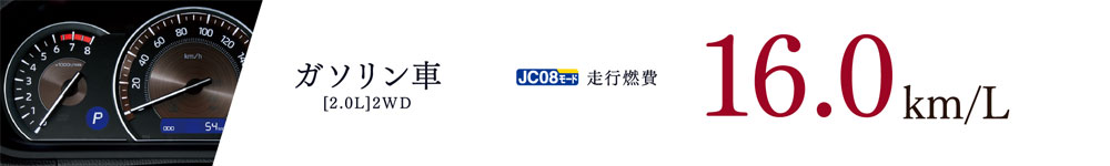 ガソリン車 走行燃費16.0km/L