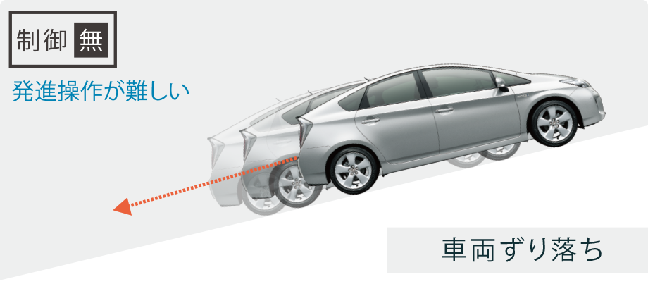 【制御無】発進操作が難しい