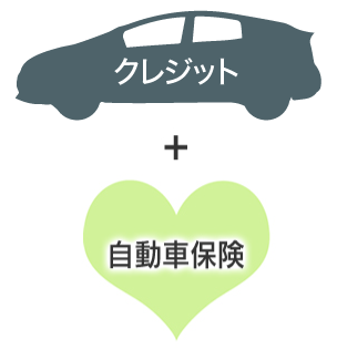 クレジット一体型保険のご紹介