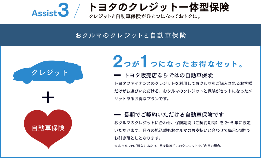 トヨタのクレジット一体型保険