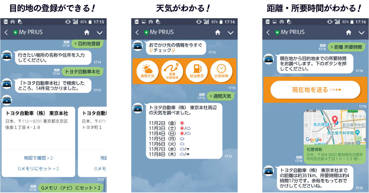 LINEマイカーアカウント