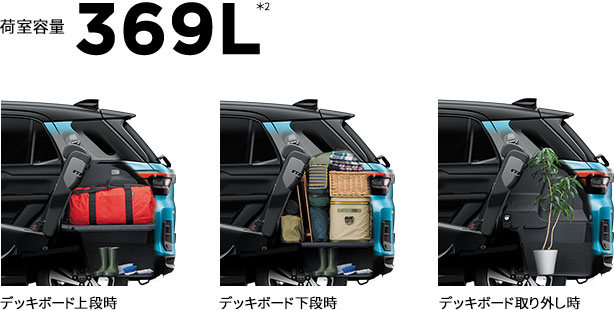荷室容量 369L ＊2