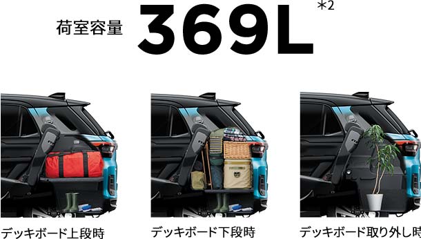 荷室容量 369L ＊2