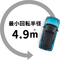 最小回転半径4.9m ＊