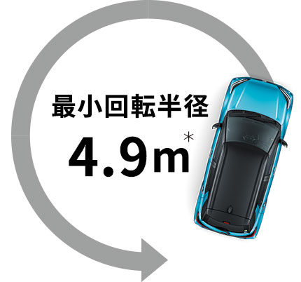最小回転半径4.9m ＊