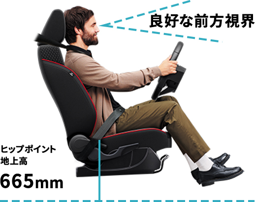 良好な前方視界32°　ヒップポイント地上高663mm