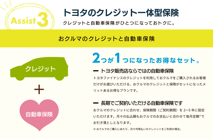 トヨタのクレジット一体型保険