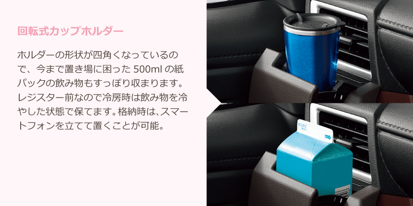 回転式カップホルダー