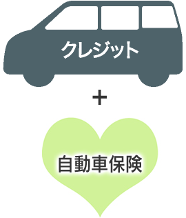 クレジット一体型保険のご紹介